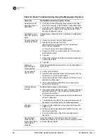 Preview for 108 page of GE MDS iNET Series Reference Manual