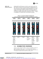 Preview for 15 page of GE MDS NETio-TB Series Installation & Operation Manual