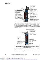 Preview for 16 page of GE MDS NETio-TB Series Installation & Operation Manual