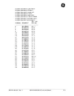 Preview for 123 page of GE MDS ORBIT ECR Technical Manual