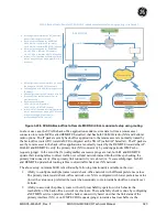 Preview for 323 page of GE MDS ORBIT ECR Technical Manual