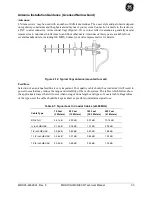 Предварительный просмотр 33 страницы GE MDS ORBIT MCR Technical Manual