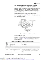 Preview for 19 page of GE MDS P-60 Reference Manual