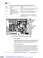 Preview for 20 page of GE MDS P-60 Reference Manual