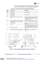 Preview for 33 page of GE MDS P-60 Reference Manual