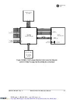 Preview for 67 page of GE MDS P-60 Reference Manual