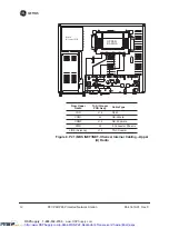 Preview for 18 page of GE MDS P21 Installation & Operation Manual