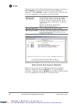 Preview for 32 page of GE MDS P21 Installation & Operation Manual