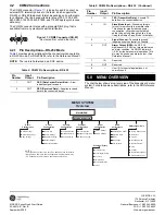 Preview for 4 page of GE MDS SD Series Quick Start Manual