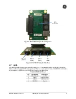 Preview for 15 page of GE MDS TD220MAX Technical Manual