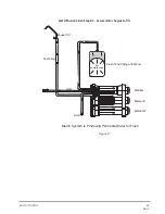 Предварительный просмотр 25 страницы GE Merlin Application Manual