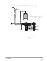 Preview for 27 page of GE Merlin Application Manual