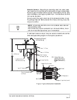 Предварительный просмотр 7 страницы GE Merlin Installation And Maintenance Manual