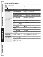 Preview for 26 page of GE MFL38211602 Owner'S Manual