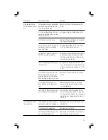 Предварительный просмотр 17 страницы GE MGI09CAB3 Use & Care Manual