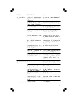 Preview for 79 page of GE MGI09CAB3 Use & Care Manual