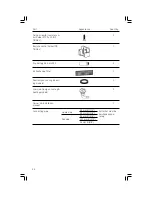 Предварительный просмотр 94 страницы GE MGI09CAB3 Use & Care Manual