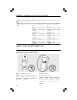 Preview for 120 page of GE MGI09CAB3 Use & Care Manual