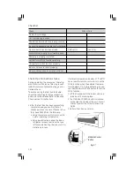 Preview for 122 page of GE MGI09CAB3 Use & Care Manual