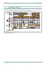 Предварительный просмотр 45 страницы GE MiCOM P40 Agile Technical Manual