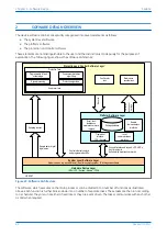 Предварительный просмотр 92 страницы GE MiCOM P40 Agile Technical Manual