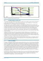 Предварительный просмотр 99 страницы GE MiCOM P40 Agile Technical Manual