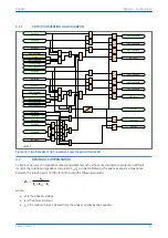 Предварительный просмотр 117 страницы GE MiCOM P40 Agile Technical Manual