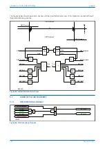 Предварительный просмотр 222 страницы GE MiCOM P40 Agile Technical Manual