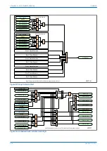 Предварительный просмотр 246 страницы GE MiCOM P40 Agile Technical Manual