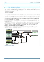 Предварительный просмотр 249 страницы GE MiCOM P40 Agile Technical Manual