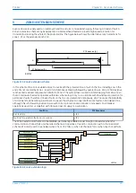 Предварительный просмотр 253 страницы GE MiCOM P40 Agile Technical Manual