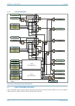 Предварительный просмотр 322 страницы GE MiCOM P40 Agile Technical Manual