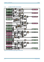 Предварительный просмотр 326 страницы GE MiCOM P40 Agile Technical Manual