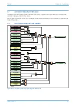 Предварительный просмотр 329 страницы GE MiCOM P40 Agile Technical Manual