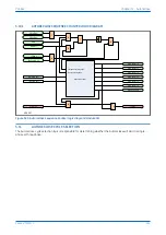 Предварительный просмотр 337 страницы GE MiCOM P40 Agile Technical Manual