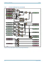 Предварительный просмотр 342 страницы GE MiCOM P40 Agile Technical Manual