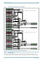 Предварительный просмотр 346 страницы GE MiCOM P40 Agile Technical Manual