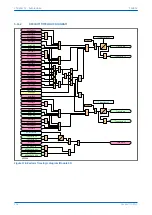 Предварительный просмотр 348 страницы GE MiCOM P40 Agile Technical Manual