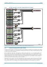 Предварительный просмотр 350 страницы GE MiCOM P40 Agile Technical Manual