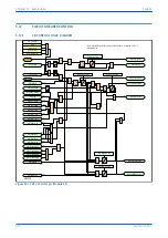 Предварительный просмотр 354 страницы GE MiCOM P40 Agile Technical Manual