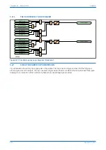 Предварительный просмотр 362 страницы GE MiCOM P40 Agile Technical Manual