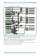 Предварительный просмотр 363 страницы GE MiCOM P40 Agile Technical Manual