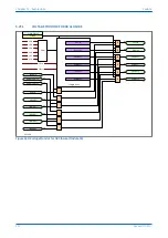 Предварительный просмотр 364 страницы GE MiCOM P40 Agile Technical Manual