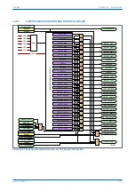 Предварительный просмотр 365 страницы GE MiCOM P40 Agile Technical Manual