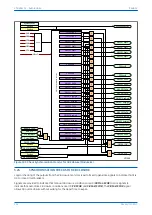 Предварительный просмотр 366 страницы GE MiCOM P40 Agile Technical Manual