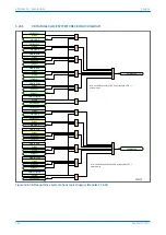 Предварительный просмотр 372 страницы GE MiCOM P40 Agile Technical Manual