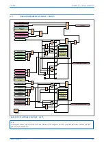 Предварительный просмотр 385 страницы GE MiCOM P40 Agile Technical Manual