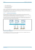 Предварительный просмотр 599 страницы GE MiCOM P40 Agile Technical Manual