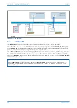 Предварительный просмотр 666 страницы GE MiCOM P40 Agile Technical Manual