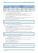 Предварительный просмотр 671 страницы GE MiCOM P40 Agile Technical Manual